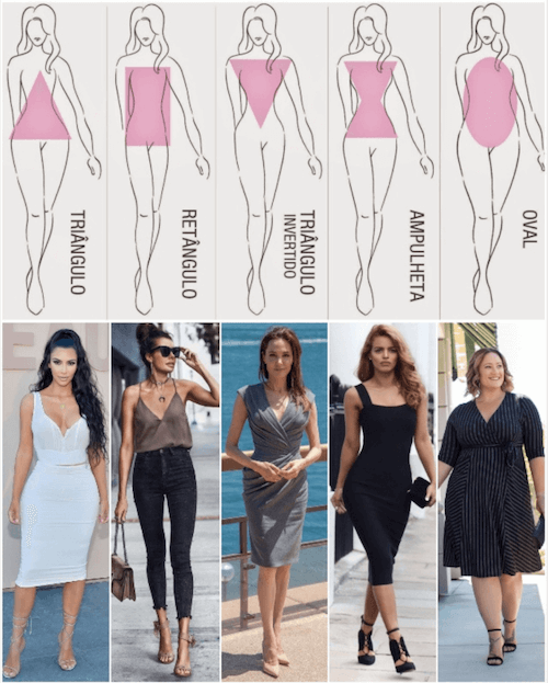 Tipos de Corpos Femininos (1)